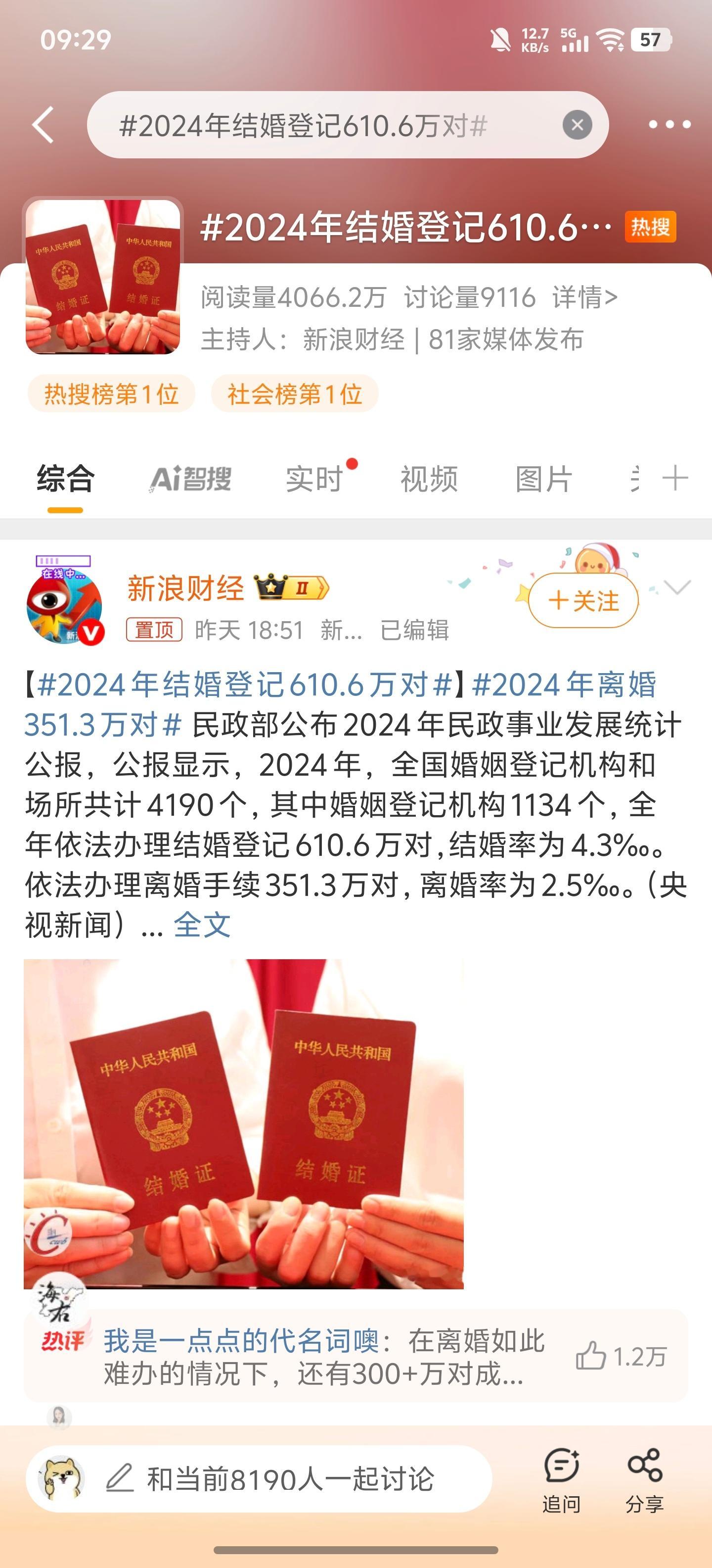 2024年结婚登记610.6万对结婚登计数创45年来新低……相比去年768万对，
