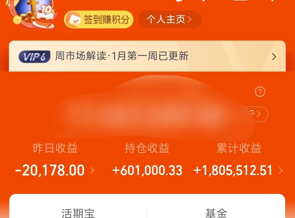 万日长投第2888天，昨天基金收益－2W。

昨天地量之后，今天市场有所企稳，部