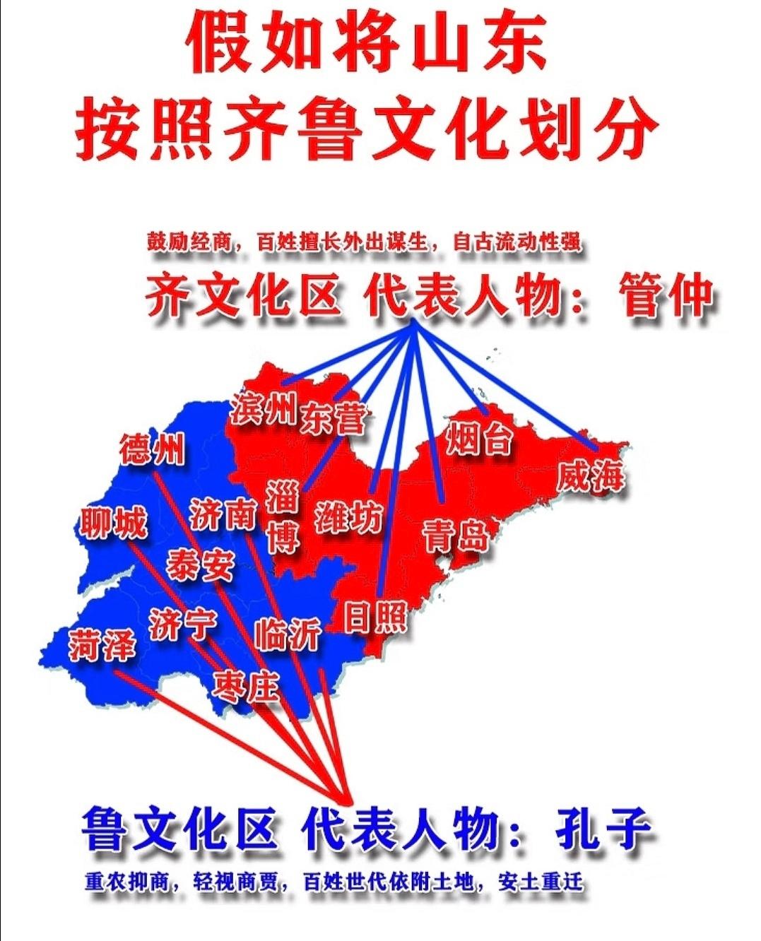 一山两分，齐鲁殊风
——齐文化与鲁文化的特质
 
山东自古号称齐鲁大地，泰山为界