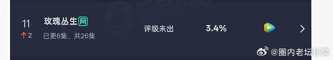 刘宇宁新剧怎么播成这样？导演是三体的，配角是蒋欣，还是ip 