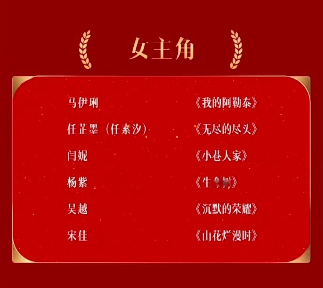 第33届金鹰奖最佳女主角：宋佳 /《山花灿漫时》 ​​​之前宋佳凭借这个作品还拿