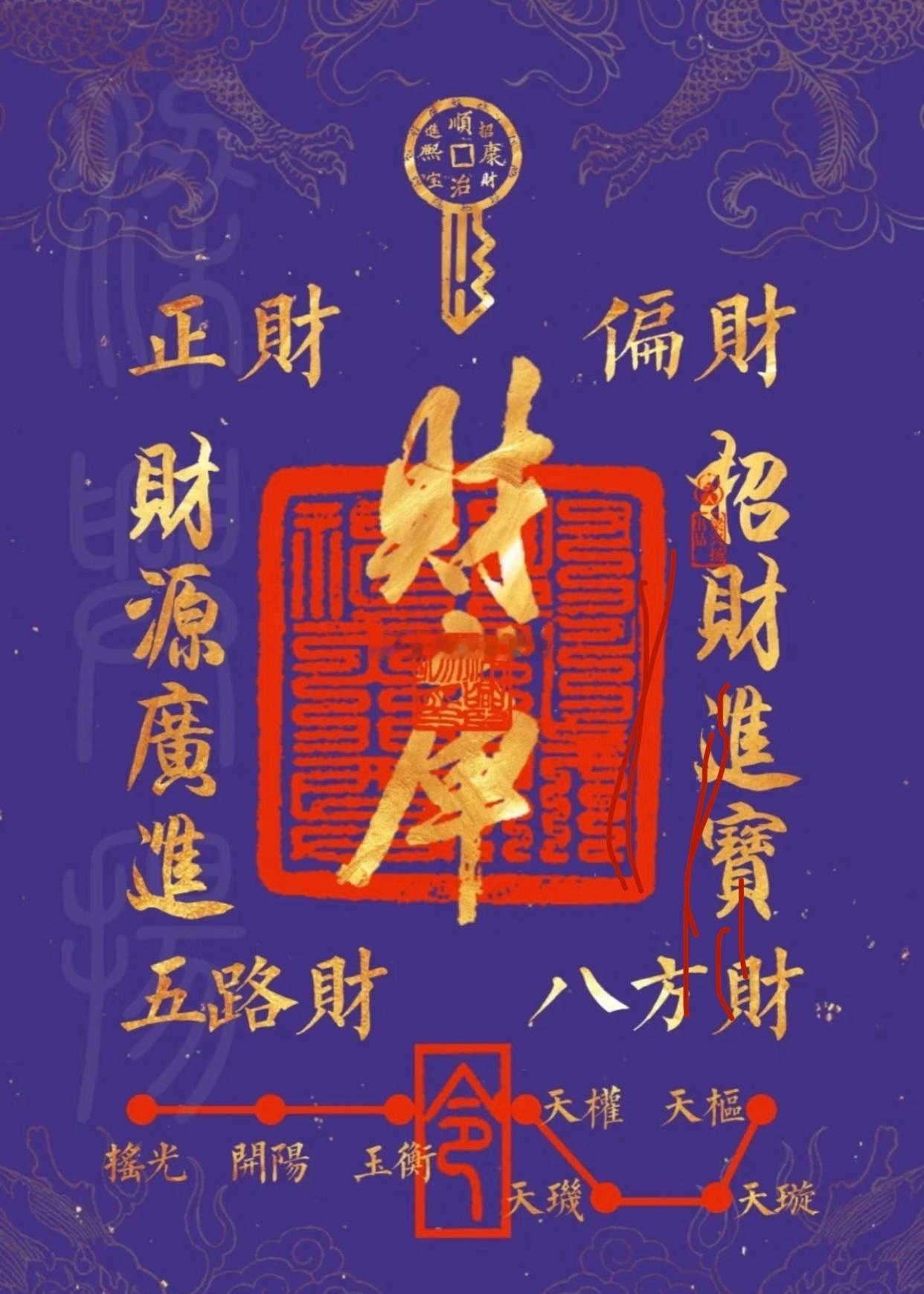 今日分享🌟 🌟 🌟 🌟 🌟其余方向主页置顶🔝大本营不见不散🌈———