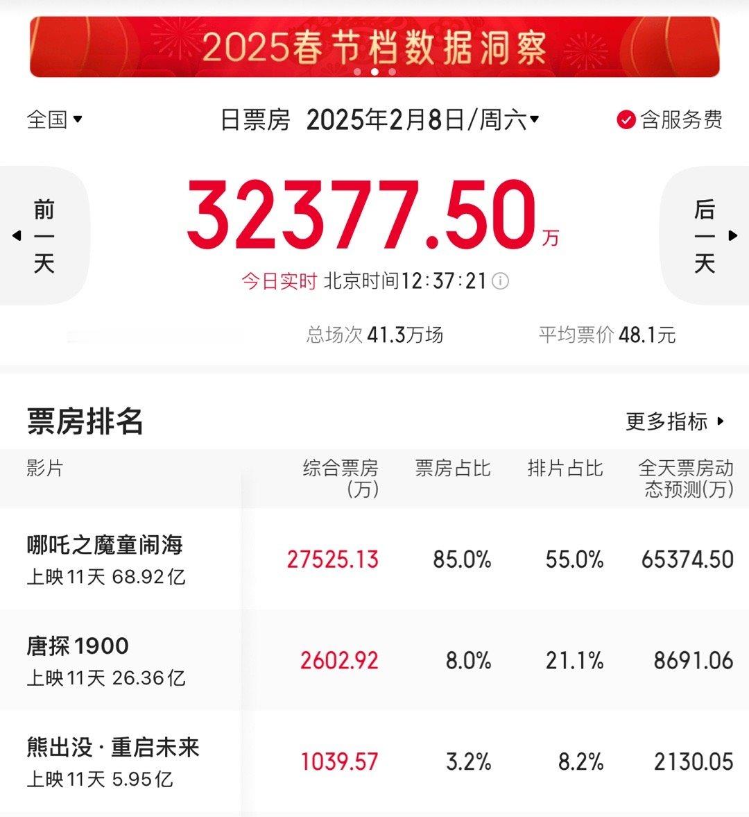 所以呢 不是钱吗 随着年纪越来越大，我非常确定一件事，跟主流选择对着干、努力表现