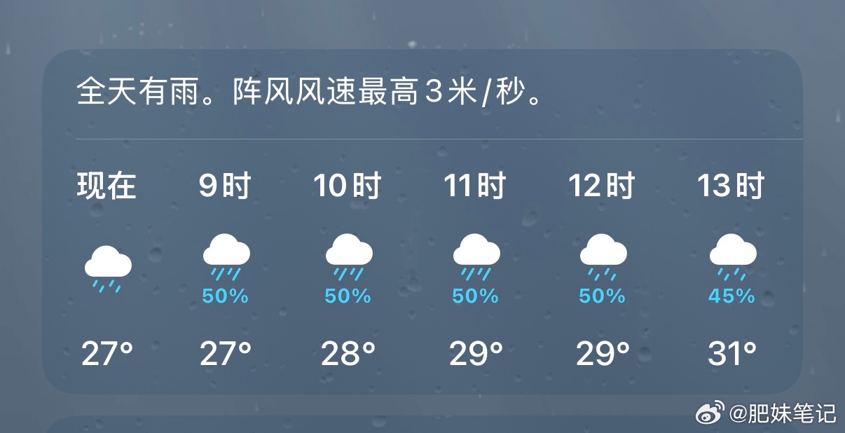 股市分析 昨天大盘小幅缩量347亿，以3.52万亿成交量收涨46.63个基点，周