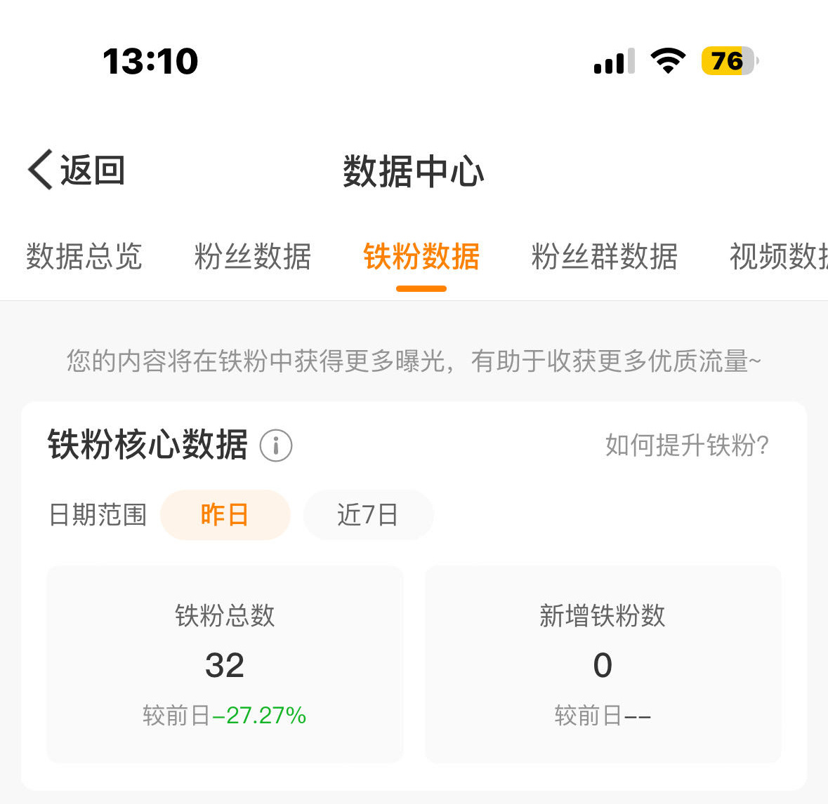 我只有32个铁了32个啊 好姐姐们都不看到我平时的碎碎念吗[委屈] 