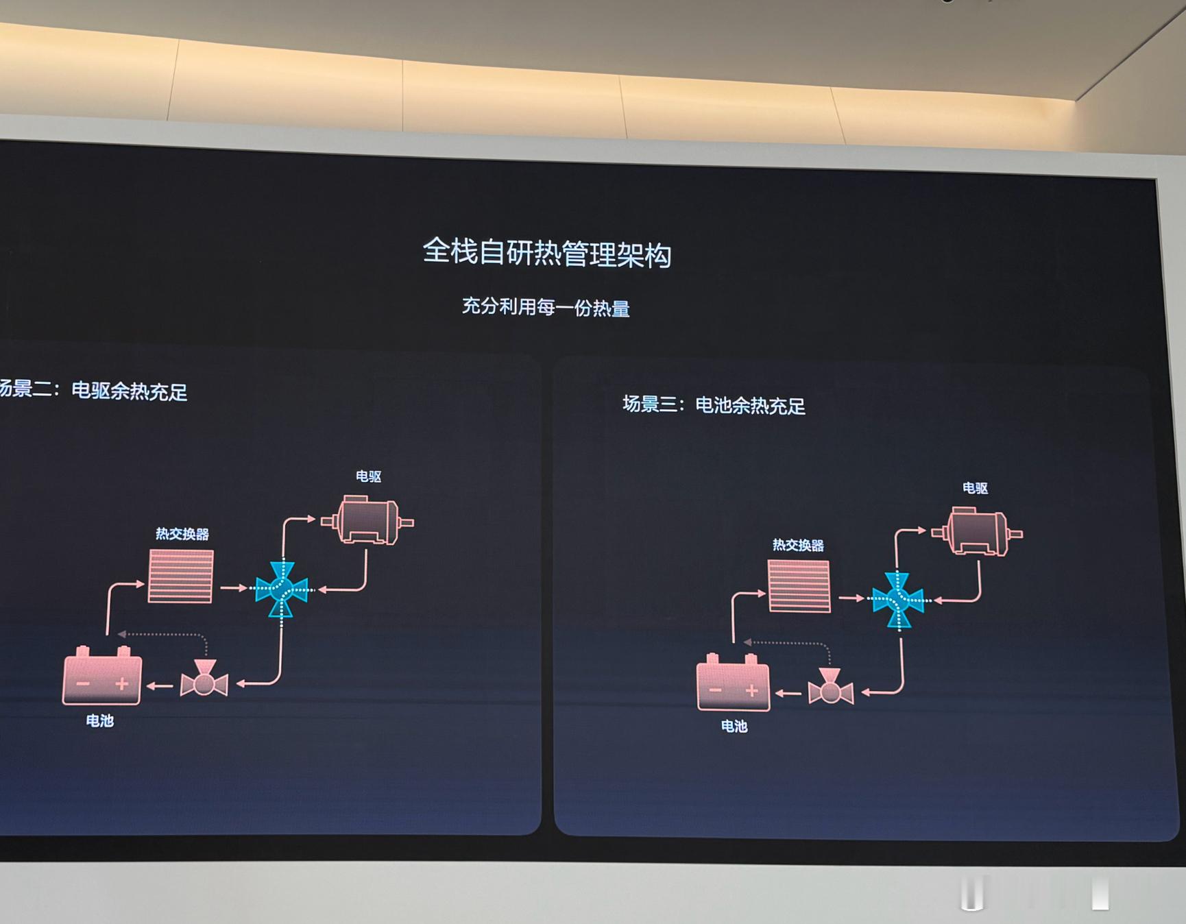 理想MEGA 宣布召回，大家关注点都在电池。还有一个疑惑没得到解答：为何只更换前