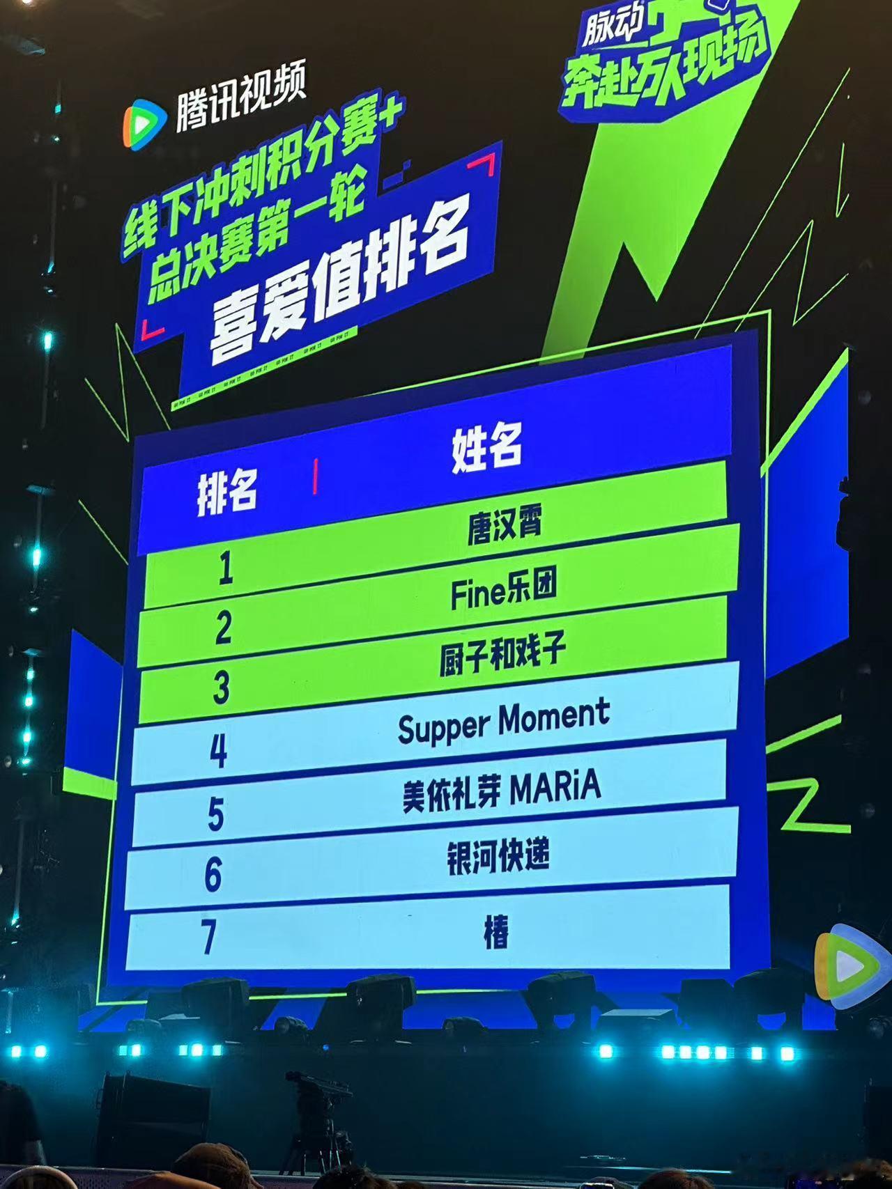 #SupperMoment说再见了吧释怀感##SupperMoment遗憾无缘前