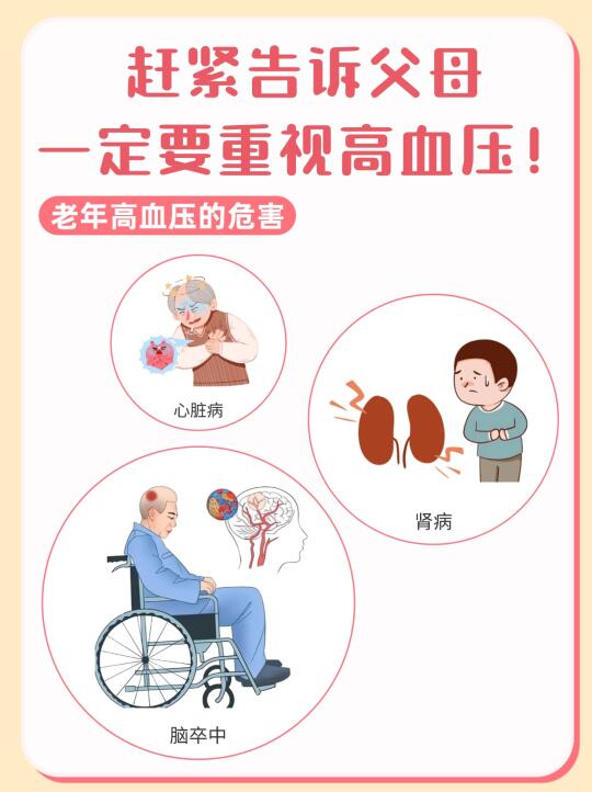 没想到老年高血压这么可怕😨