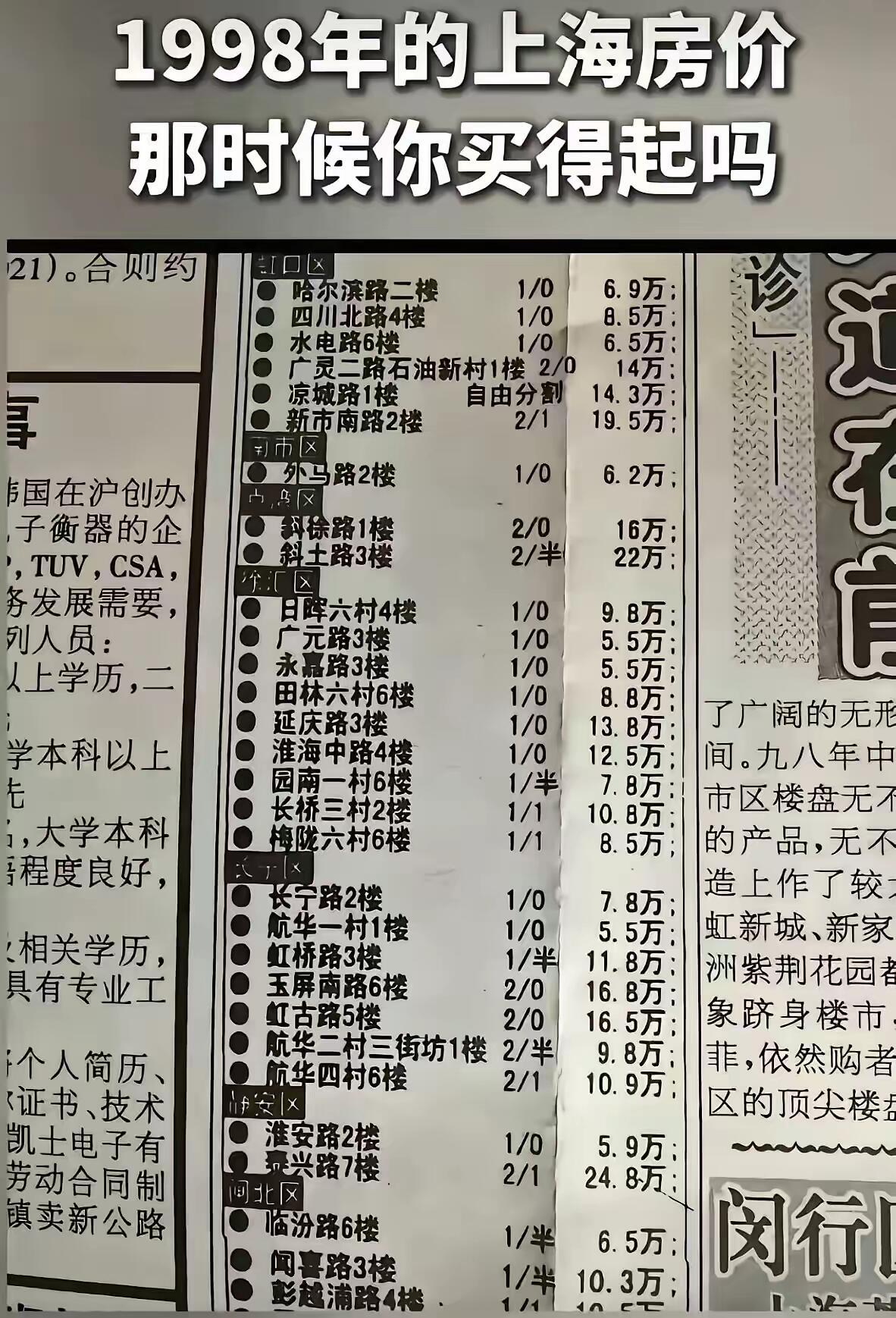 这是1998年的上海房价。假如你重生回去，以当时的价格，你的家庭能买得起吗？