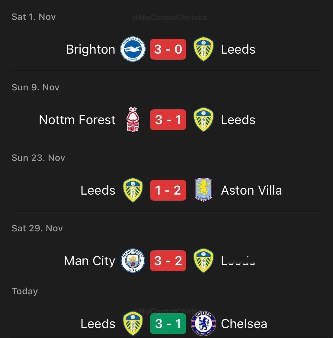 遇到切尔西之前的利兹联。 