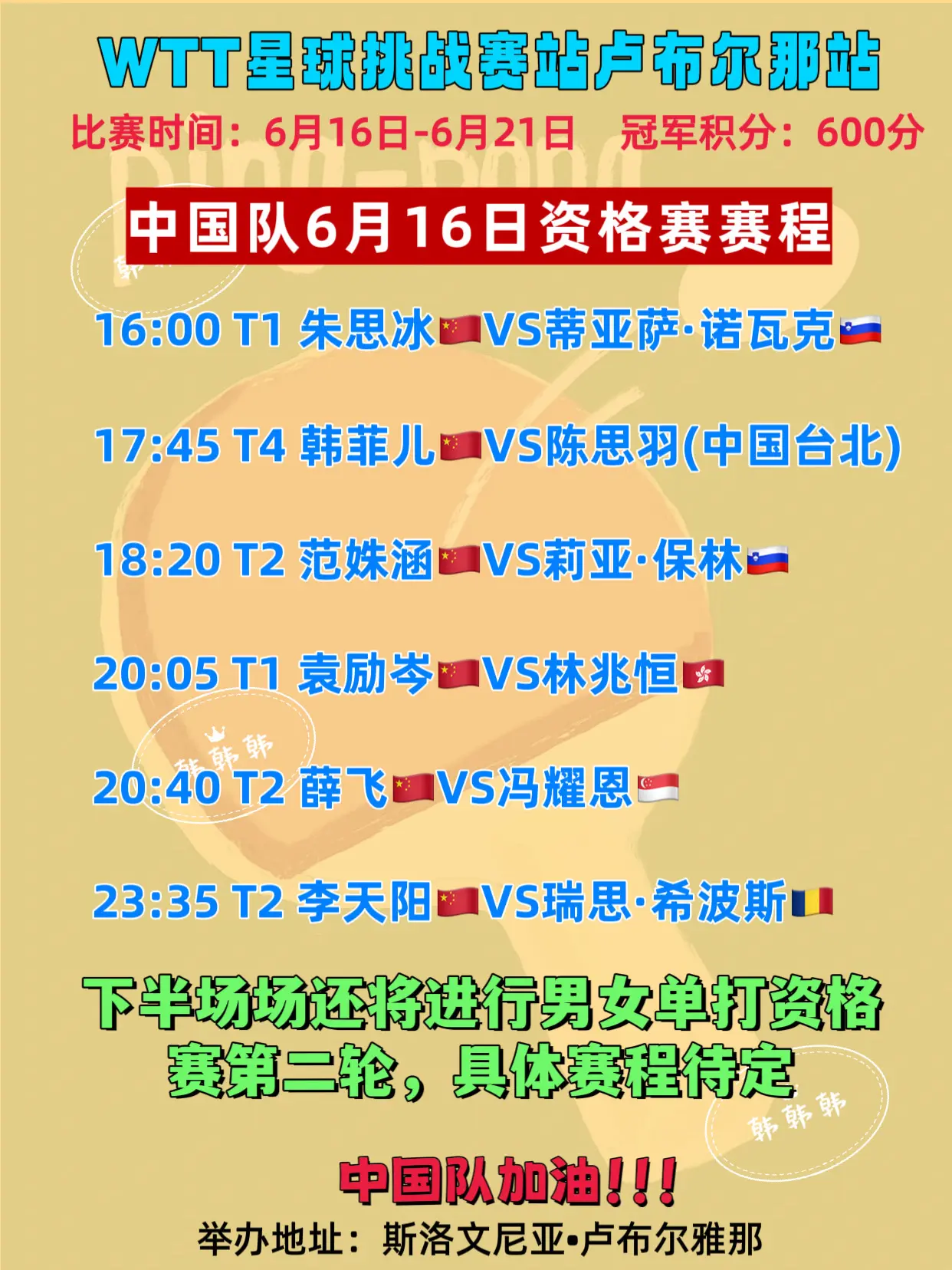 2026卢布尔雅那球星挑战赛。6月16日中国队部分资格赛赛程