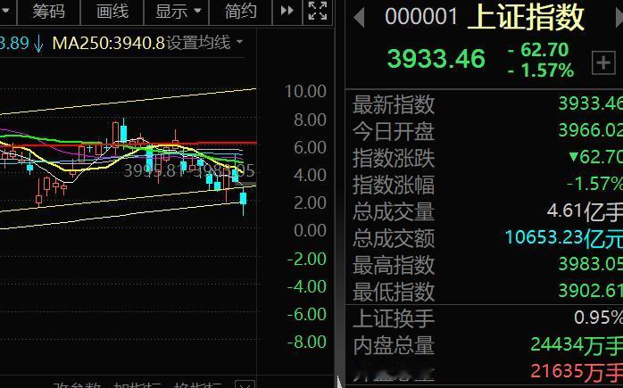 今天本来是去看看功夫女足的，现在看来，到天台逛逛可能更合理