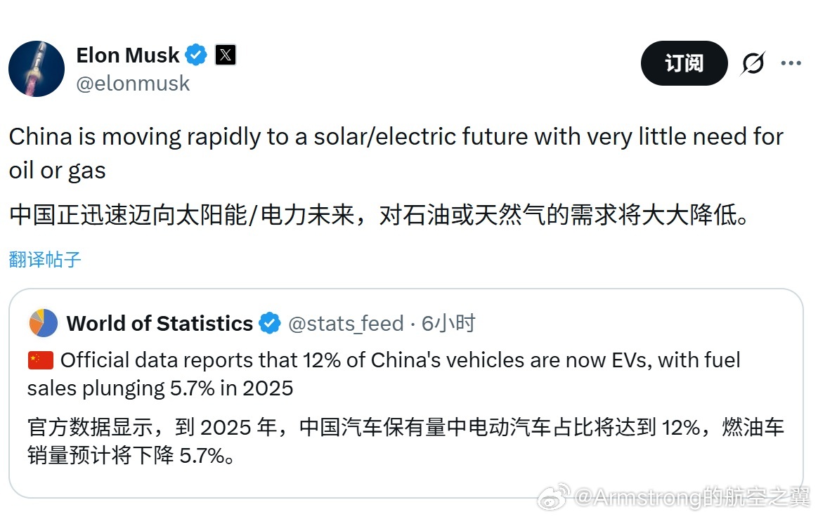 马斯克说：“中国正迅速迈向太阳能/电力未来，对石油或天然气的需求将大大降低。” 