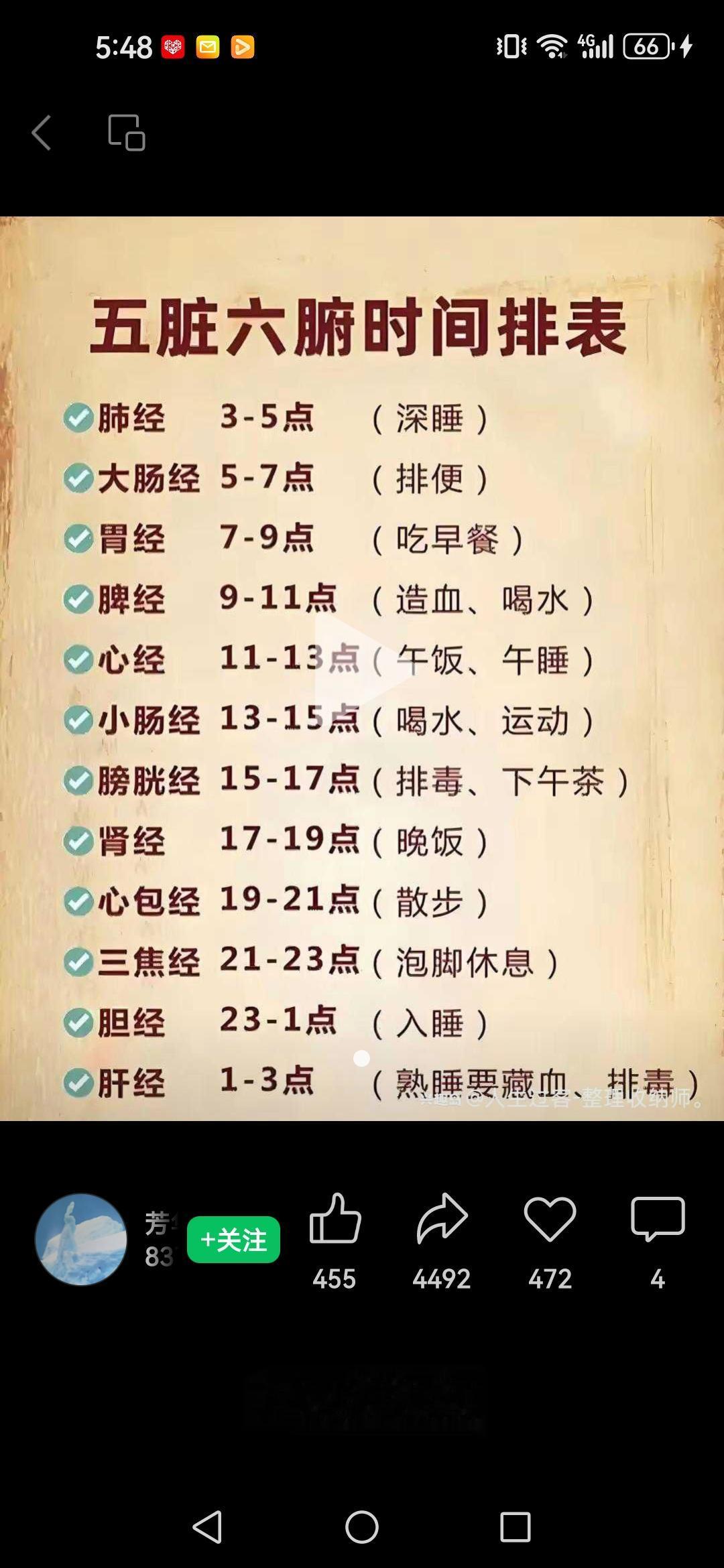 健康知识分享！