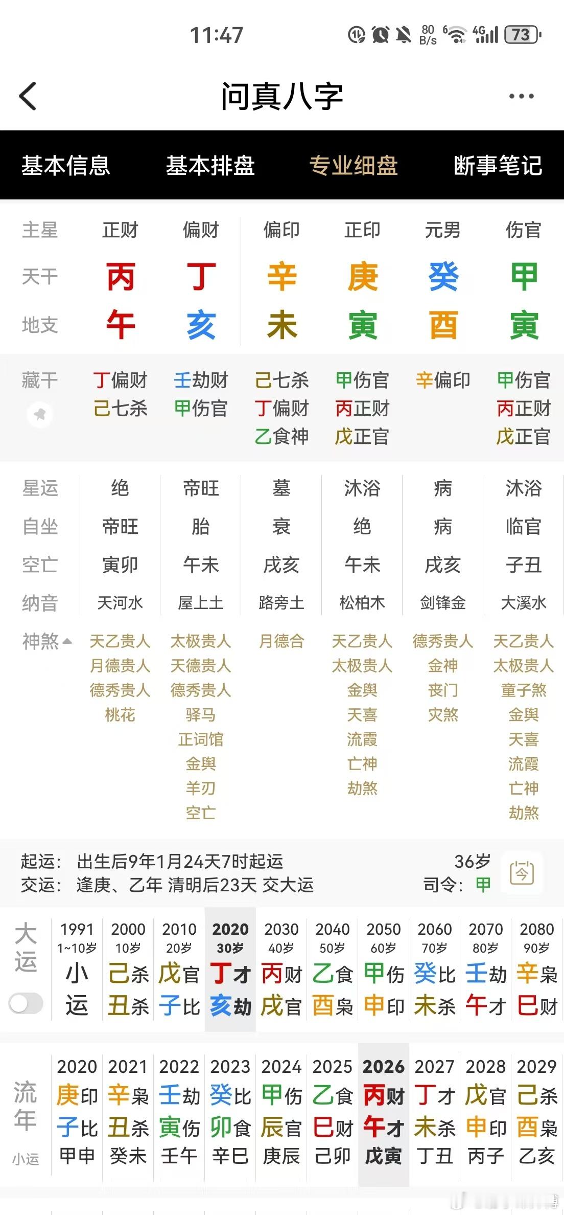 伤官时上居，男人损子之嫌。这个人2016年两岁儿子夭折！ 