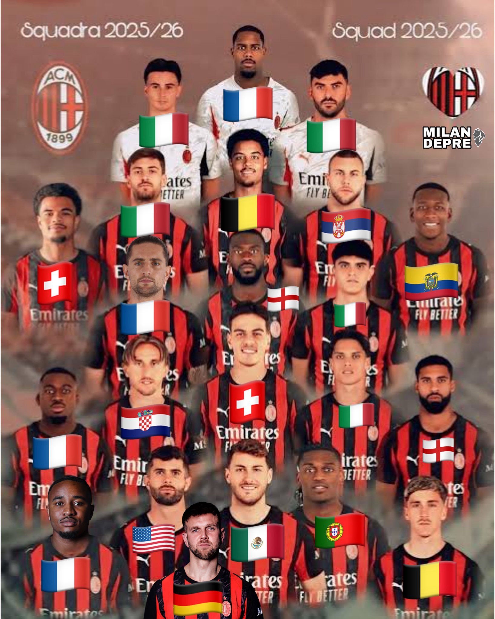 AC米兰 外援多，本土优质球员少，意甲的现状。意甲
