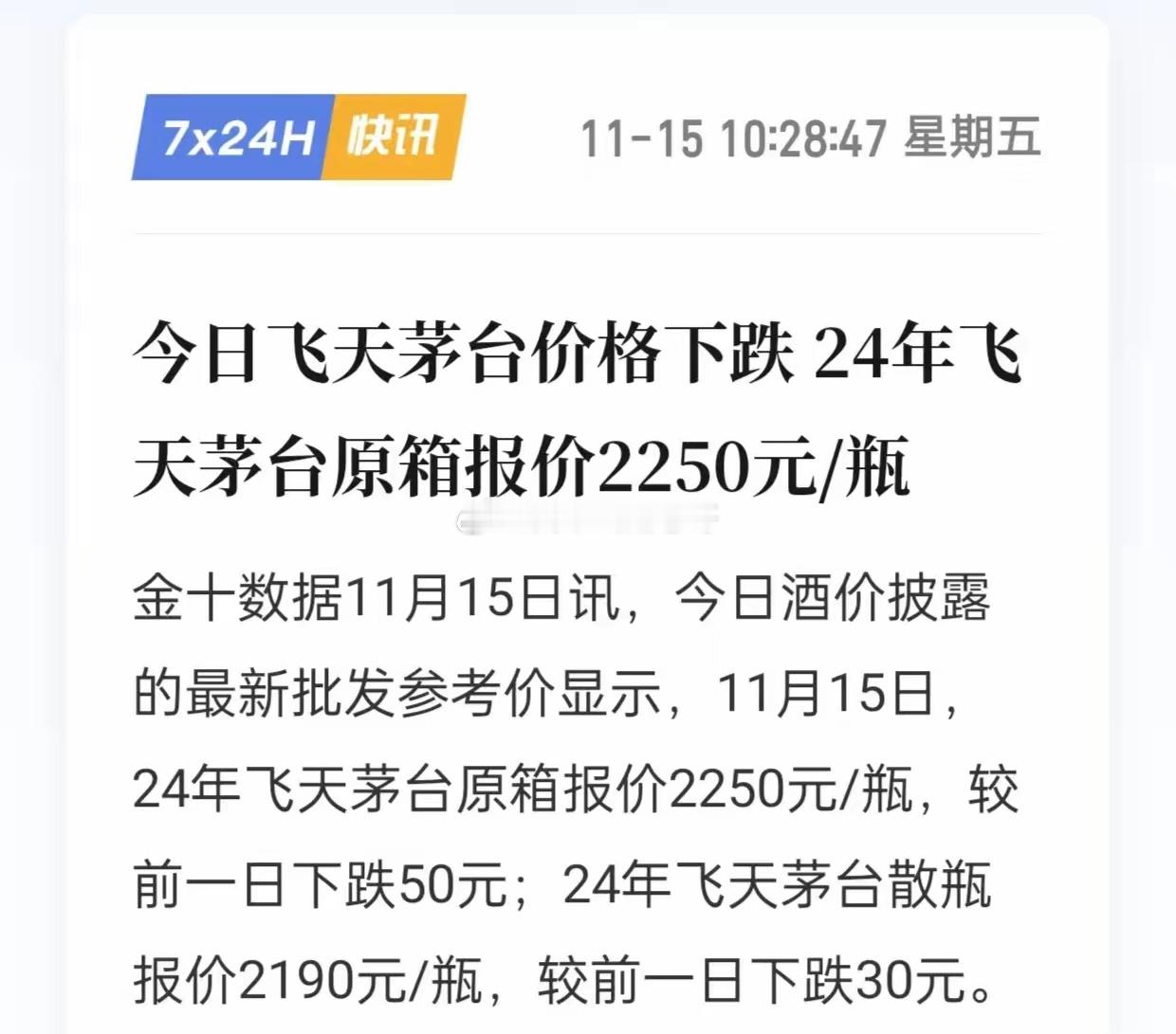 茅台酒的价格又下跌了最新消息，今天24年飞天茅台的原箱报价2250元每瓶，比昨天