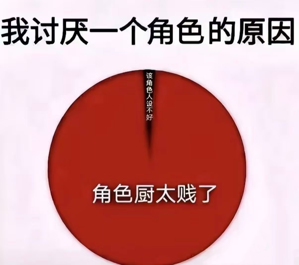 Q：你为什么讨厌XXX？A：因为↓ 
