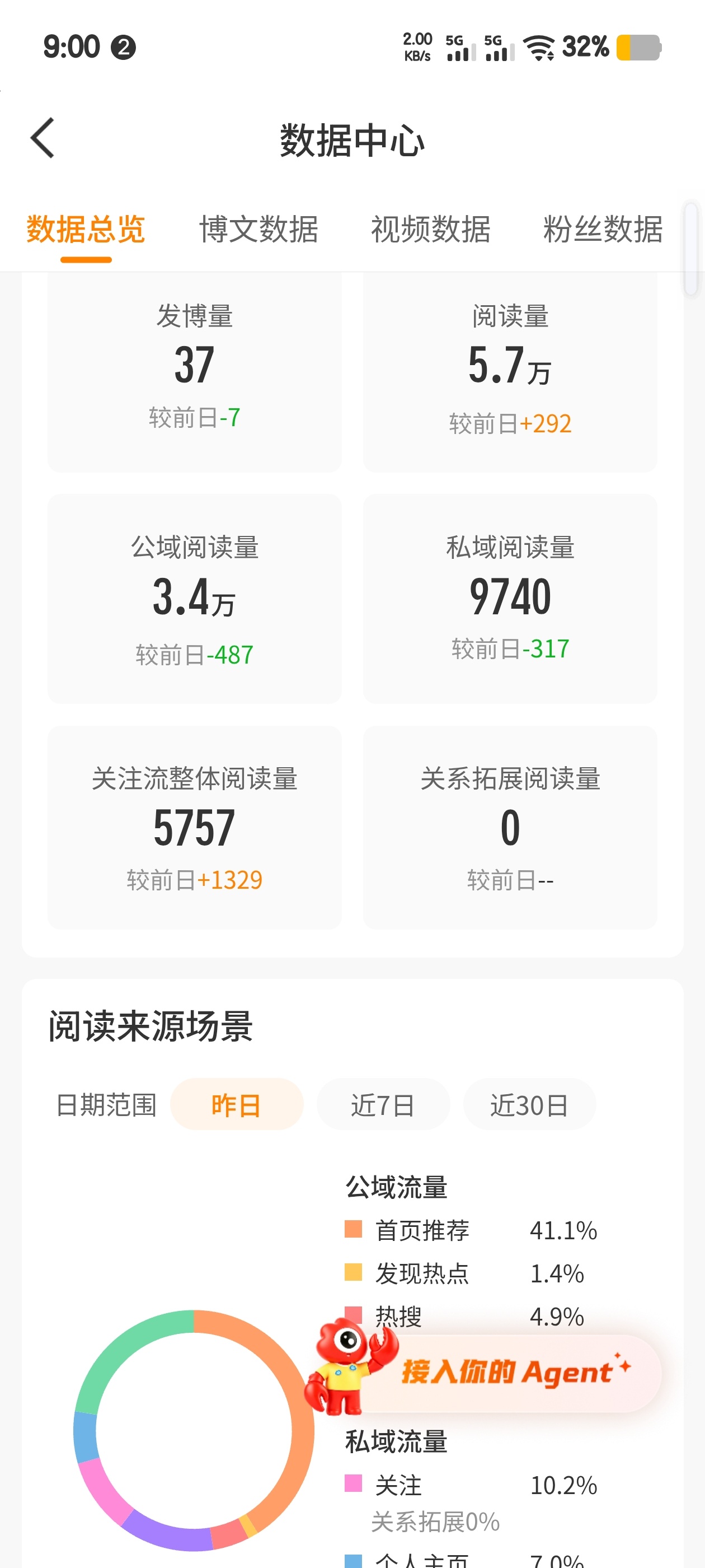 🐀得不错哦 