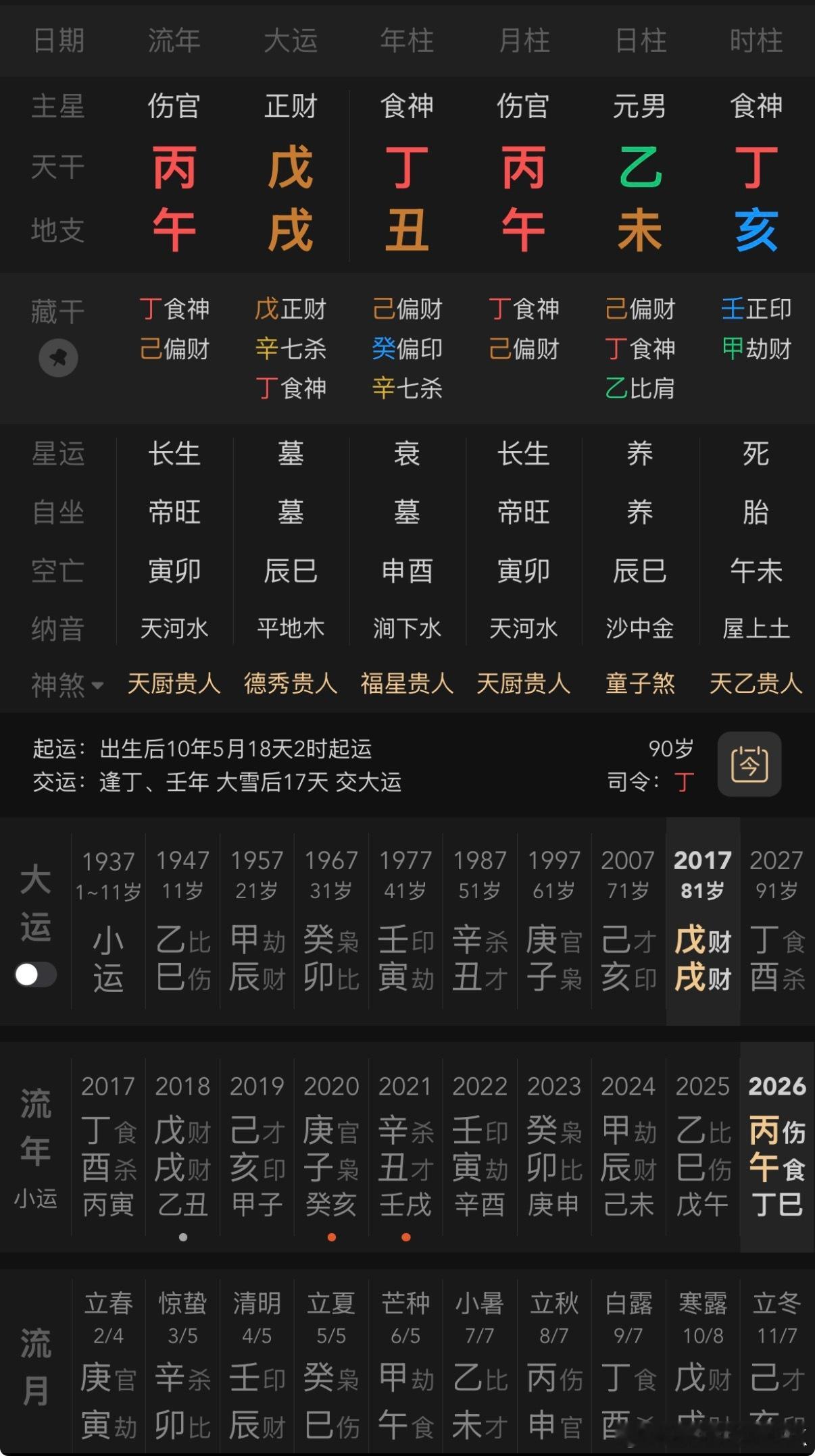 董建华逝世生平回顾特首的生日很特殊，刚好处于小暑当天，那天21点45分小暑，乙木