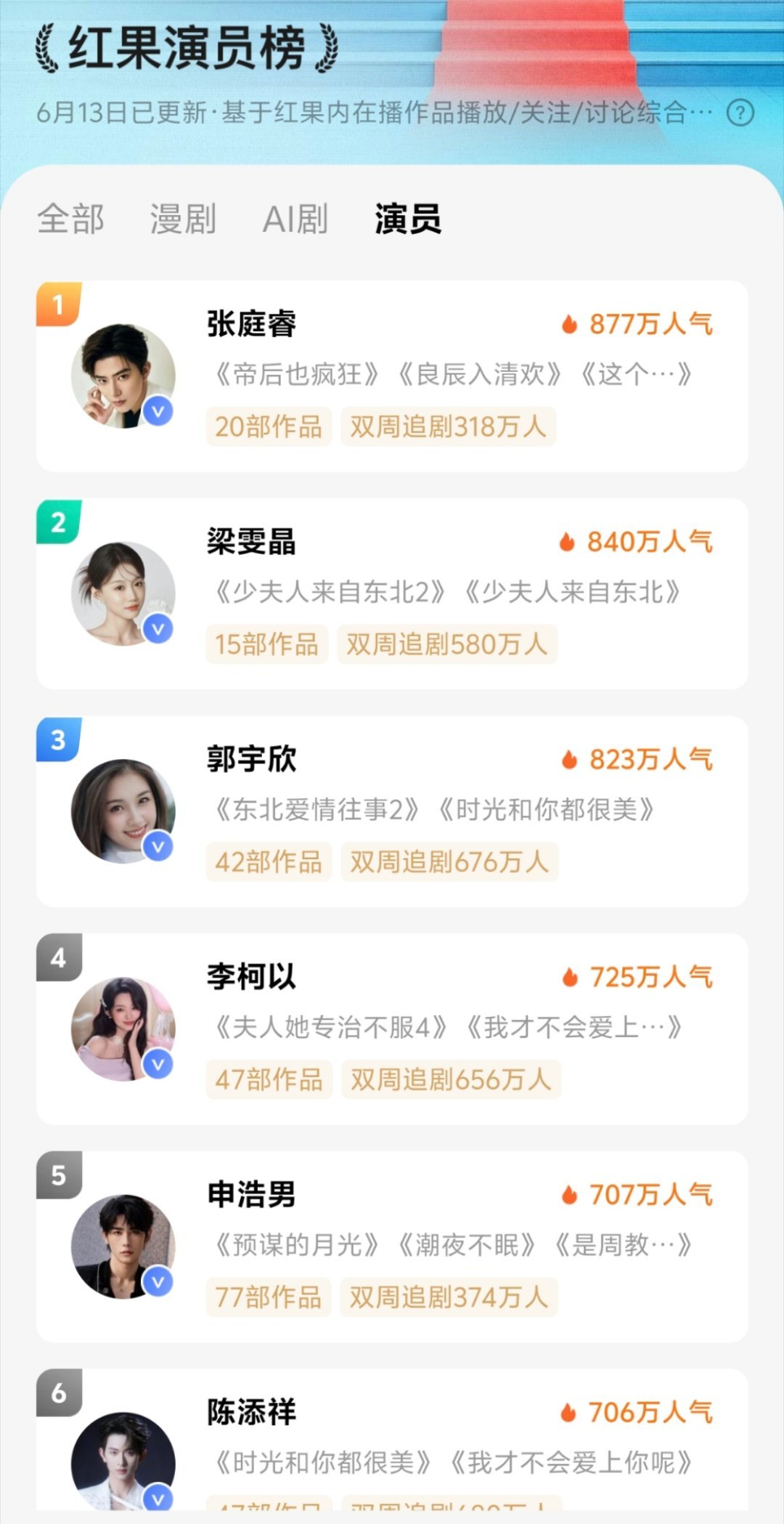 ？？？怎么个事 
