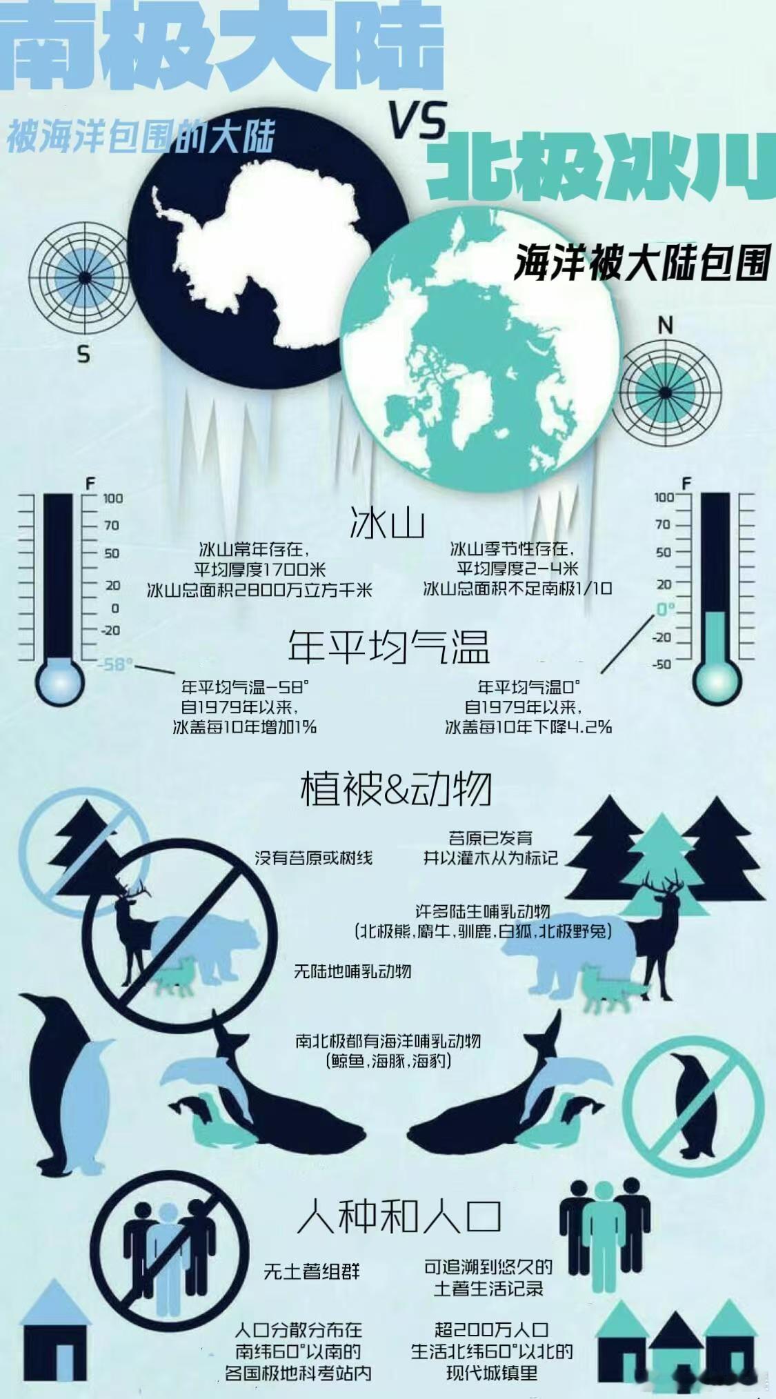 国产挖掘机成南极科考得力干将打破国外垄断！南极极端环境下，国产挖掘机靠耐低温密封