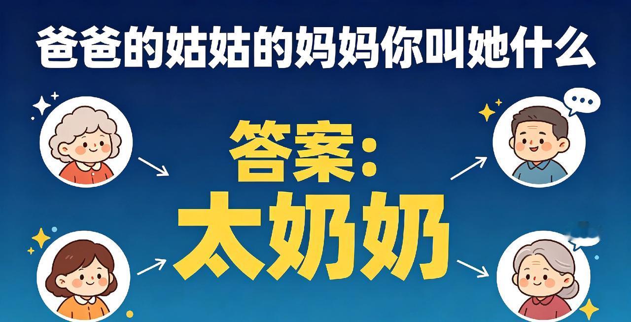 爸爸的姑姑的妈妈你叫她什么