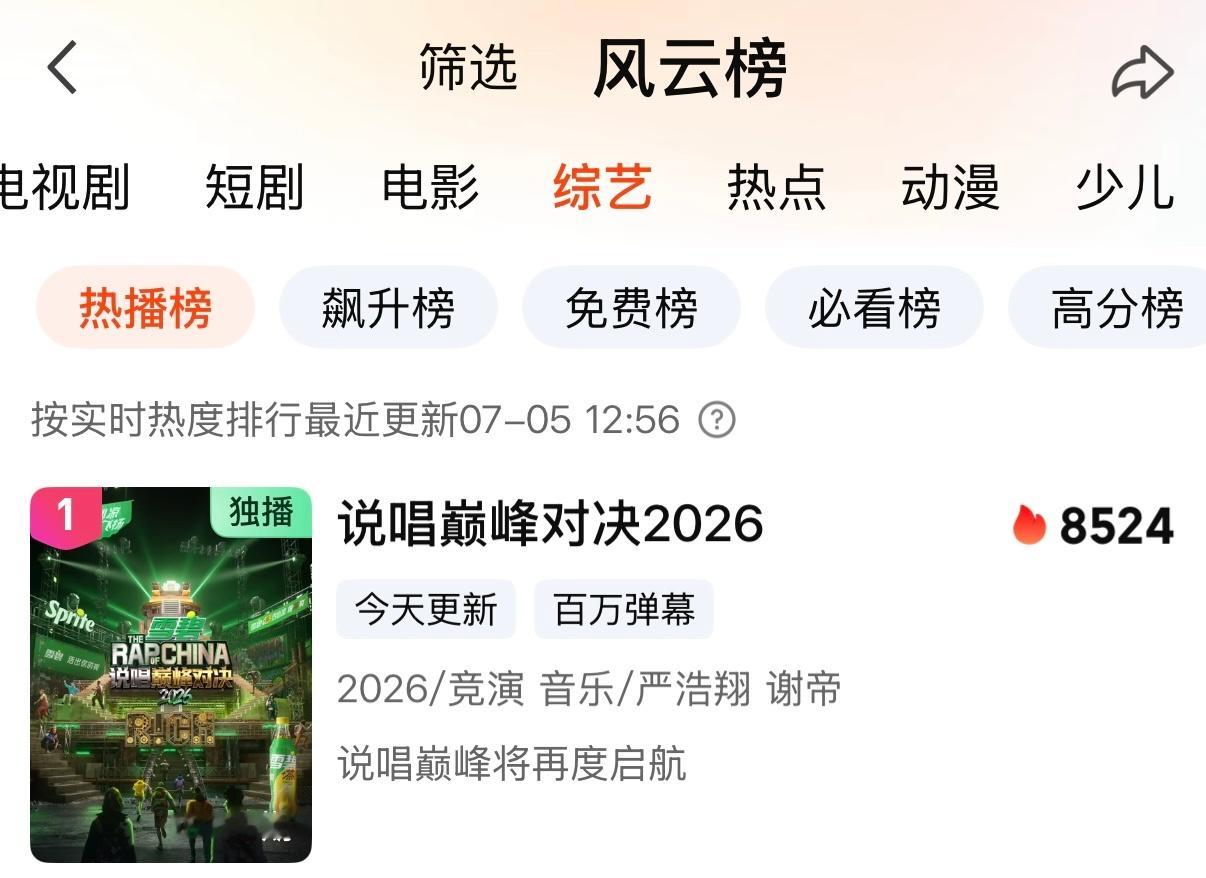 比预计目标晚了一点破8500，千万千万不能松懈首播完播加成很重要最重要，再去各个