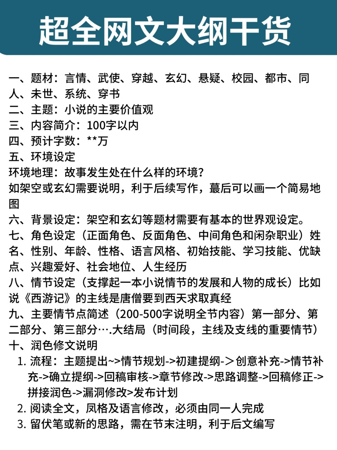 干货！智能体让小白从0到1写出第一本网文