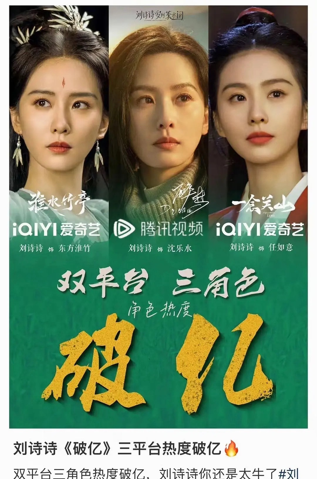 刘诗诗三角色双平台角色热度破亿！厉害🔥🔥 ​​​