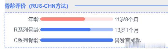 诊室故事224·青春期发育速度对身高的影响？青春期是冲刺身高的最后一个时期，20