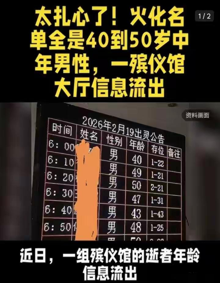 心里堵的特别慌！前天去殡仪馆送人，在门口碰见个工作人员蹲着抽烟。我顺嘴问了一句：