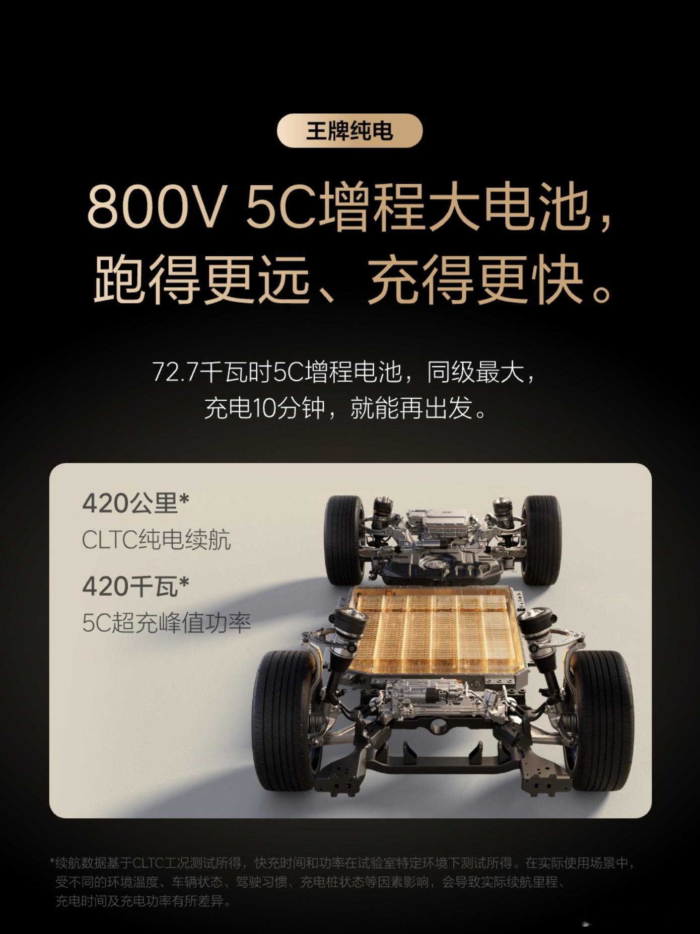 理想新L9 Livis 搭载第三代自研增程器，百公里油耗6.3升，72.2度5C