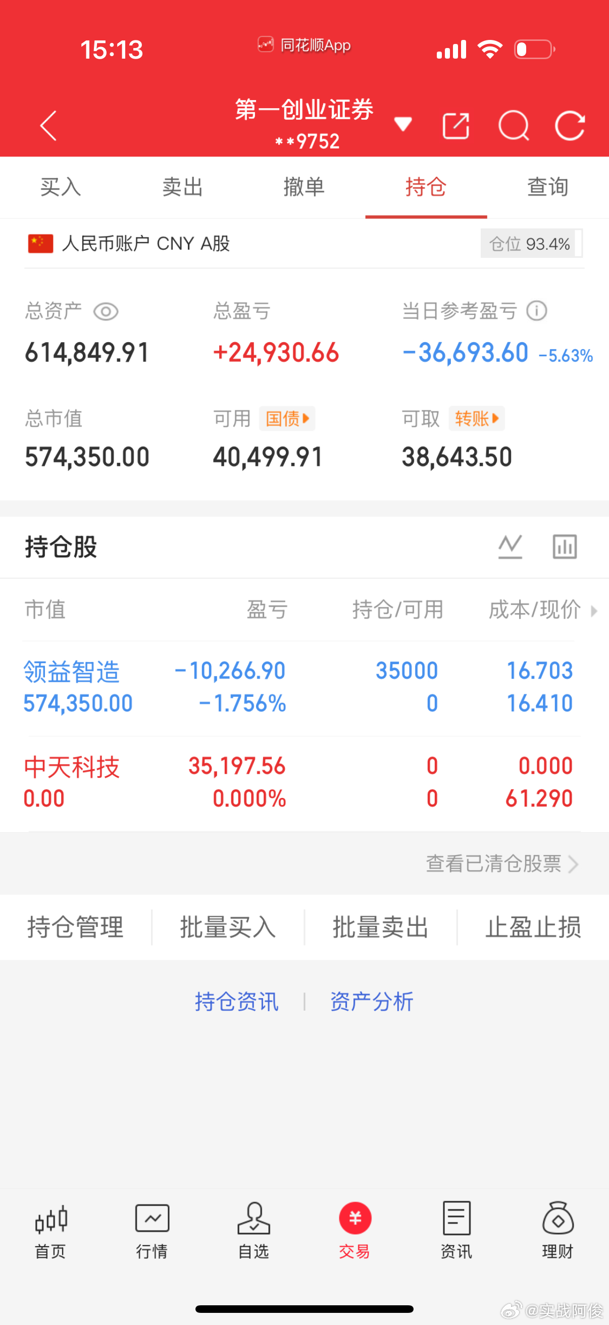 6月26日 收盘 记录全职炒股40万勇闯大A记 第（ 48  ）天！当日参考盈亏