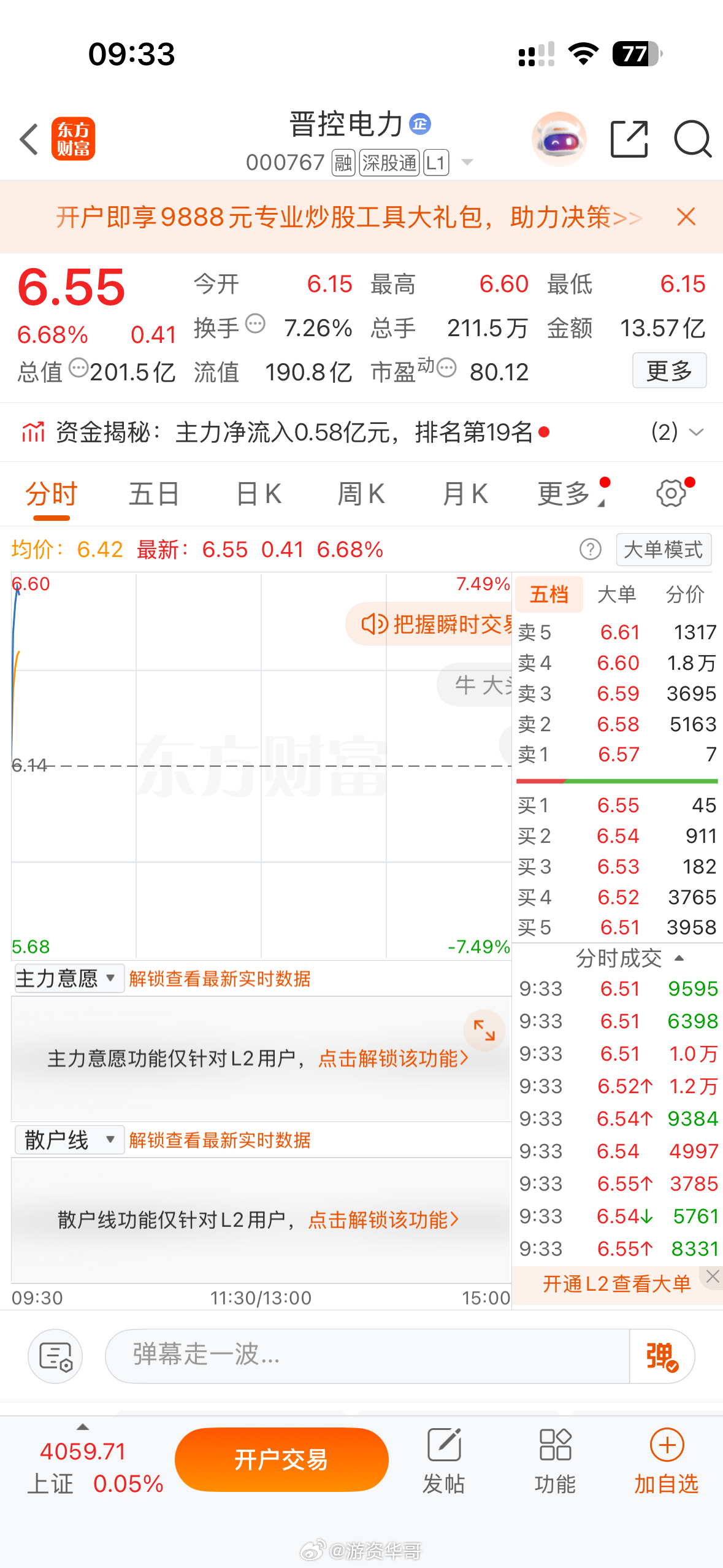 晋控电力000767，今天继续强势拉升，今天注意跟踪把握，看能否涨停封板，还有些