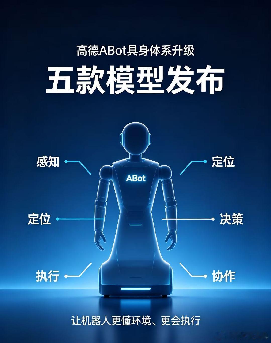 【高德ABot具身体系完成全栈升级】阿里发布五款具身智能机器人模型阿里高德官宣A