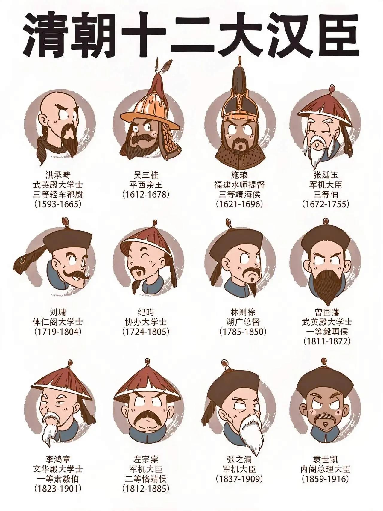 清朝十二大汉臣！
清早期：满人打天下！
清中期：汉人受重视！
清后期：汉人守天下
