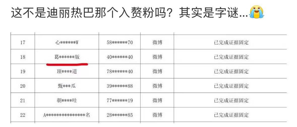 好搞笑，啥都是紫米。 