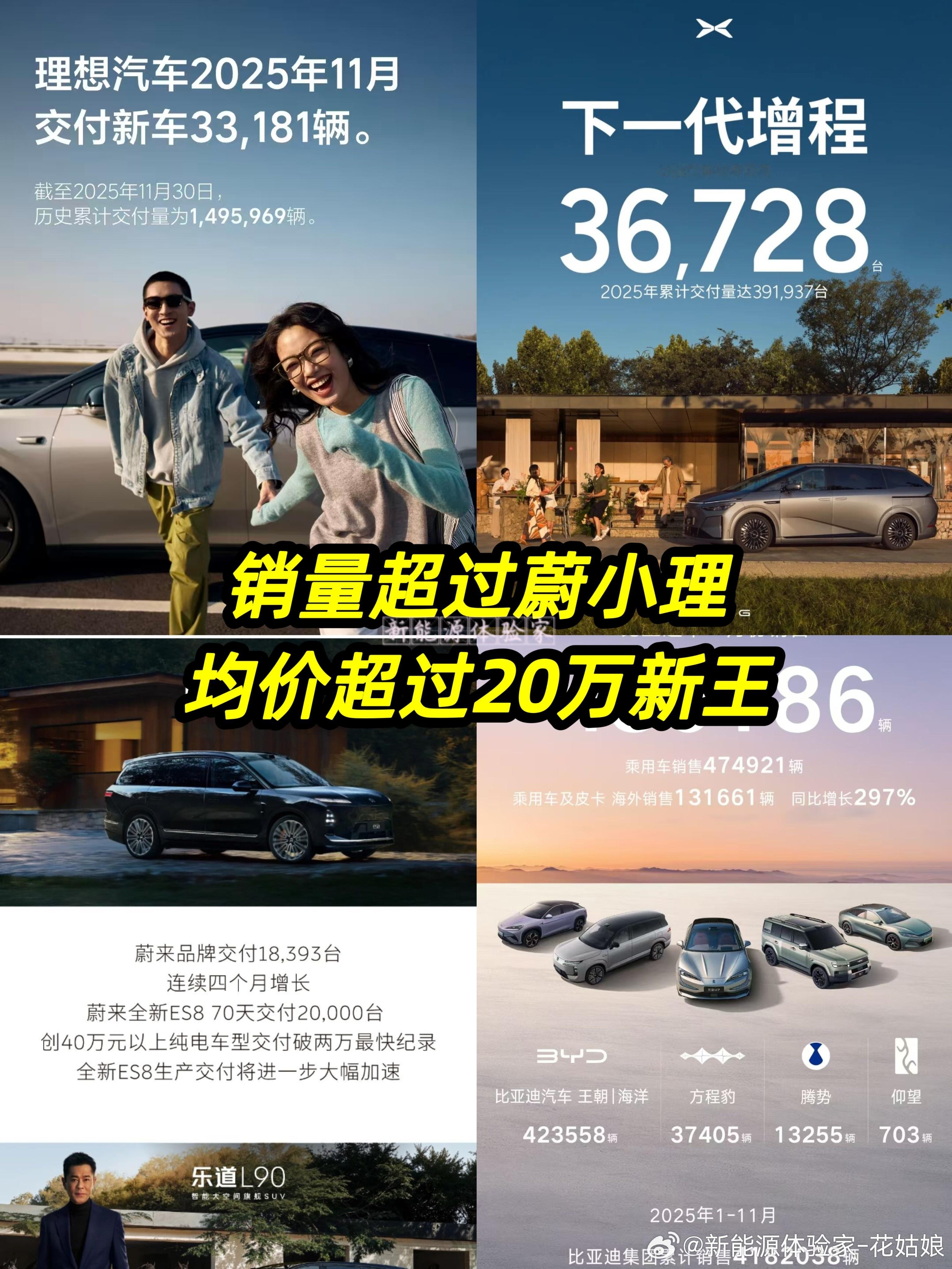销量超过蔚小理均价超过20万新王：方程豹比亚迪方程豹大v聊车