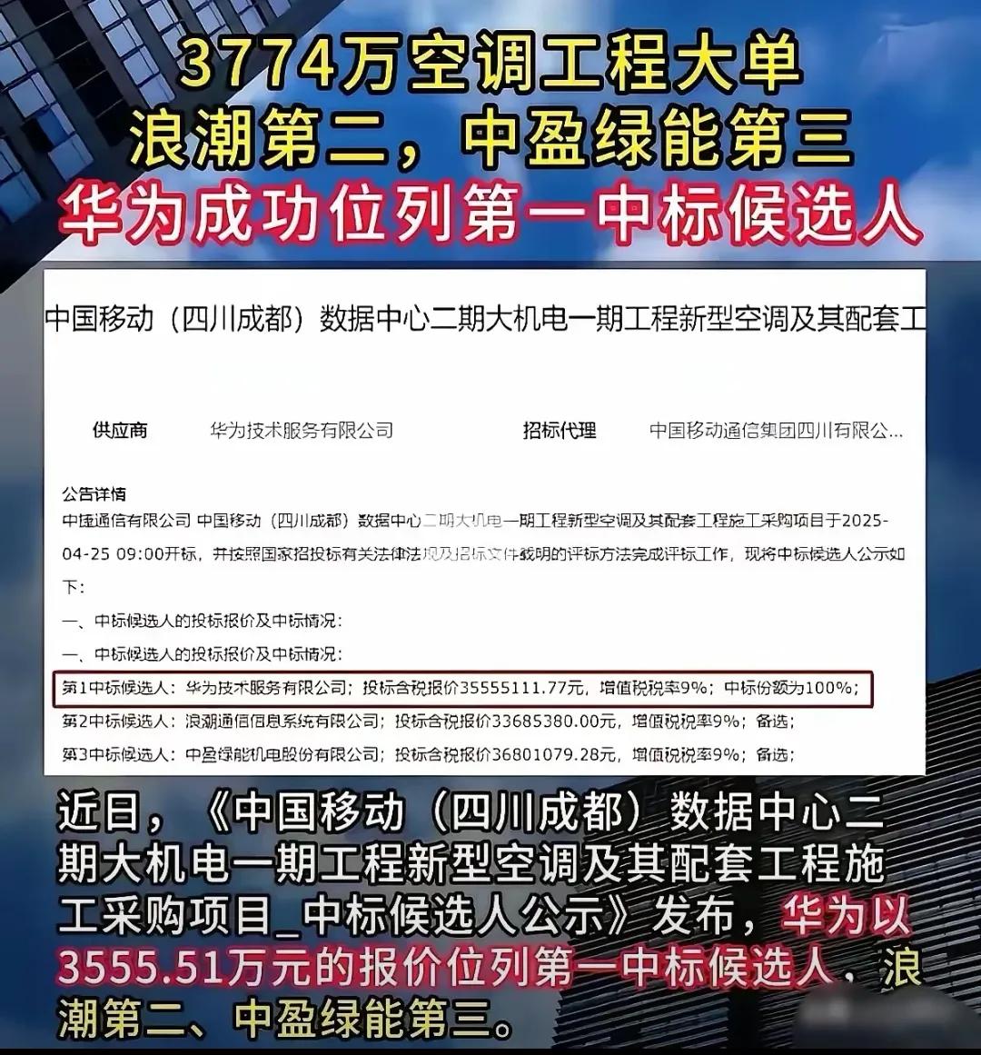 华为“空调”夺单？格力、美的……


当“华为中标中国移动空调项目”的新闻炸开，