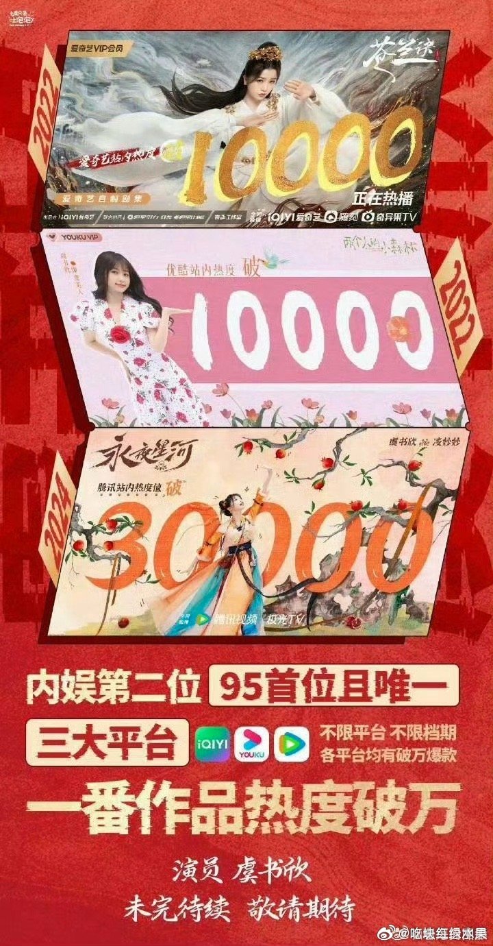 我去 虞书欣三平台破万一周年了苍兰诀 两个人的小森林 永夜星河 ​​​