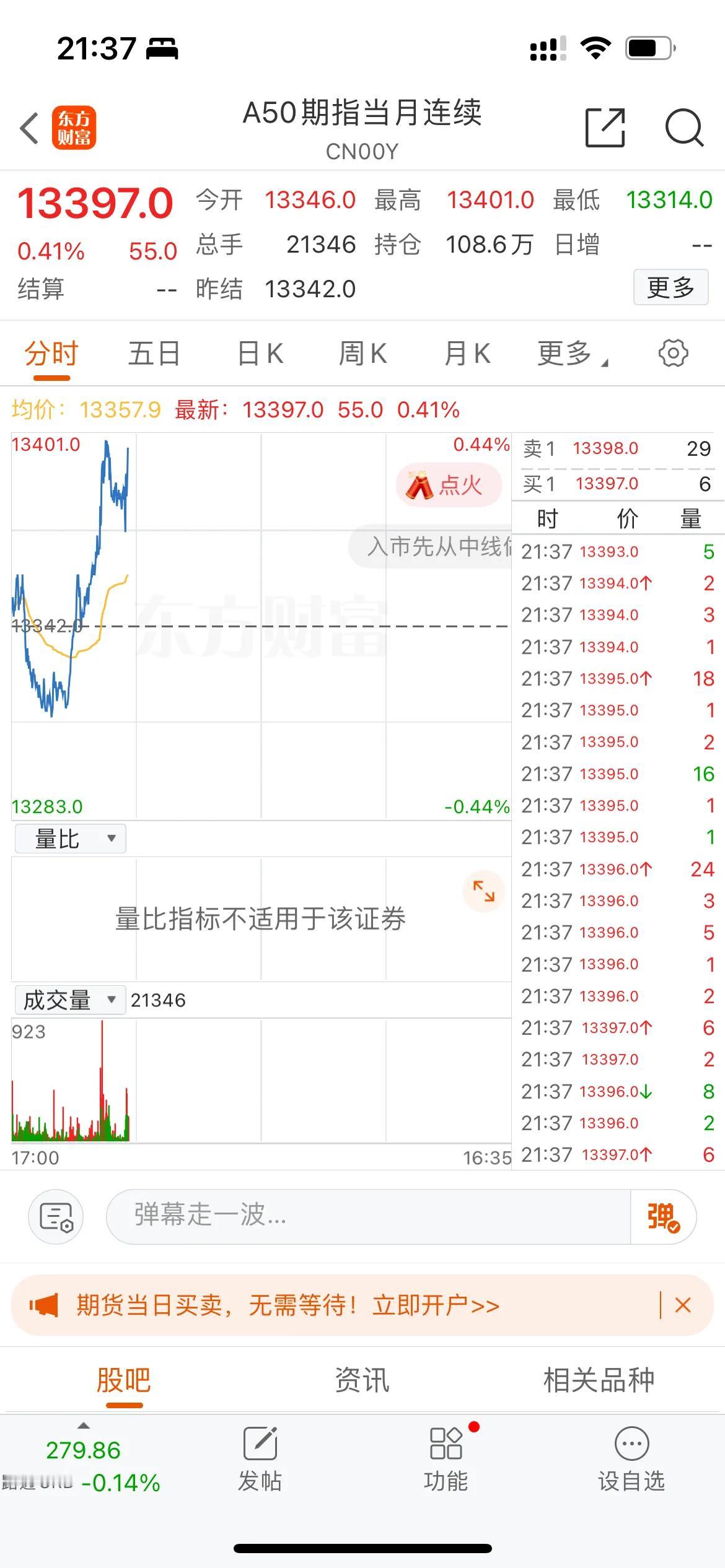 兄弟们，收盘后又有几个大消息：

1）12家第二批中证A500ETF获批 最快下