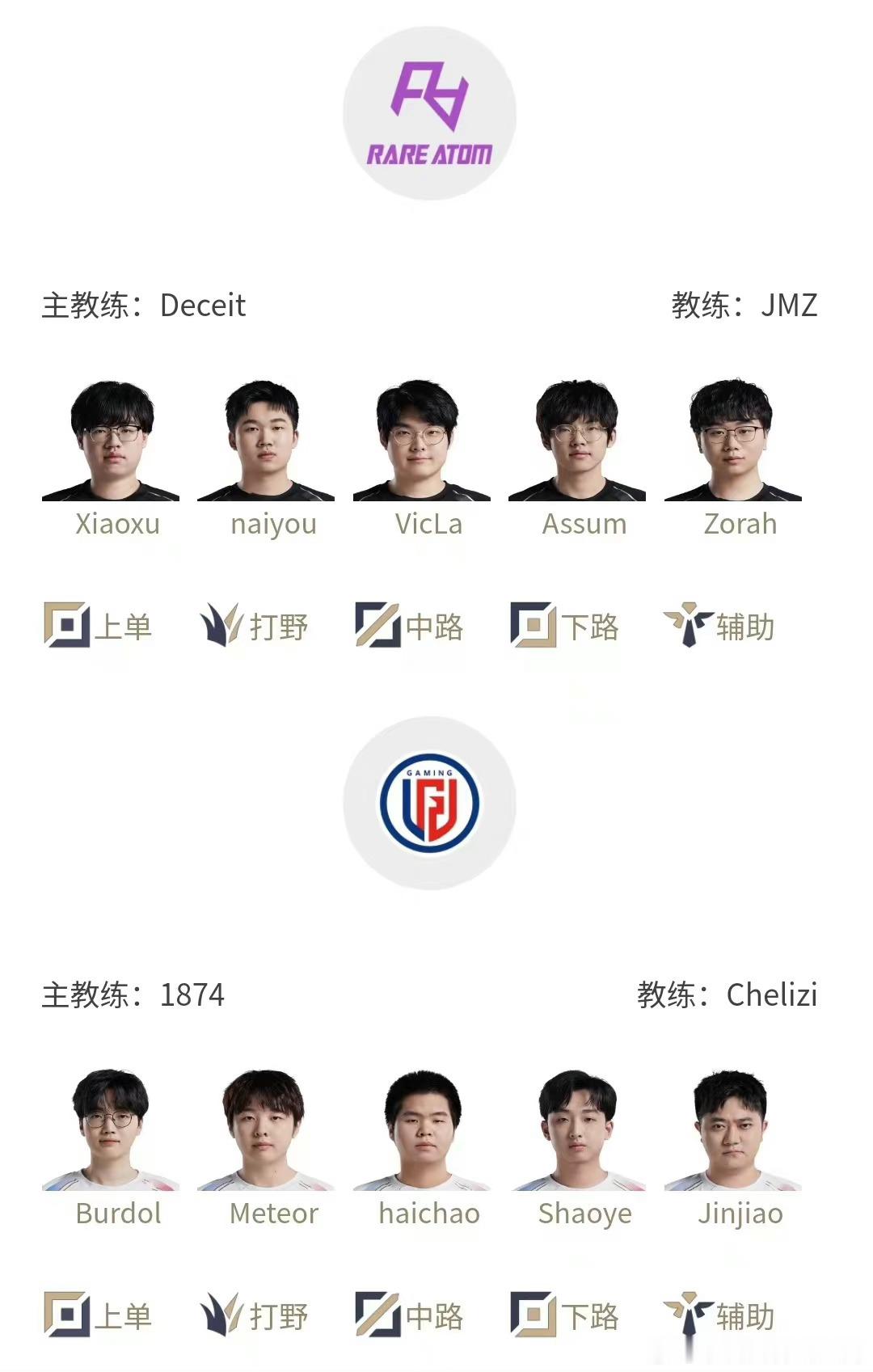 2024LPL春季赛3月24日战队海报和首发名单15:00 RA vs LGD1
