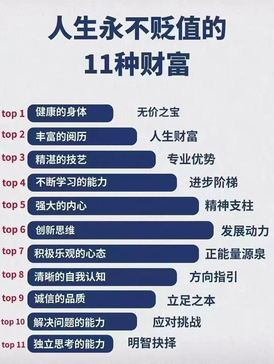 人生永不贬值的11种财富。
