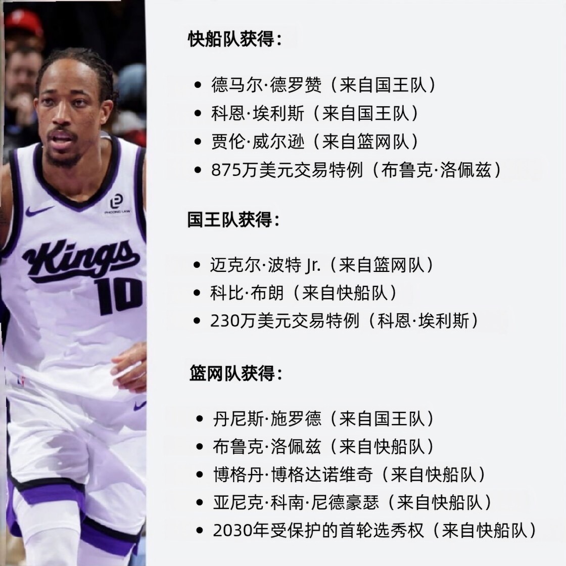 BR记者模拟的交易方案 