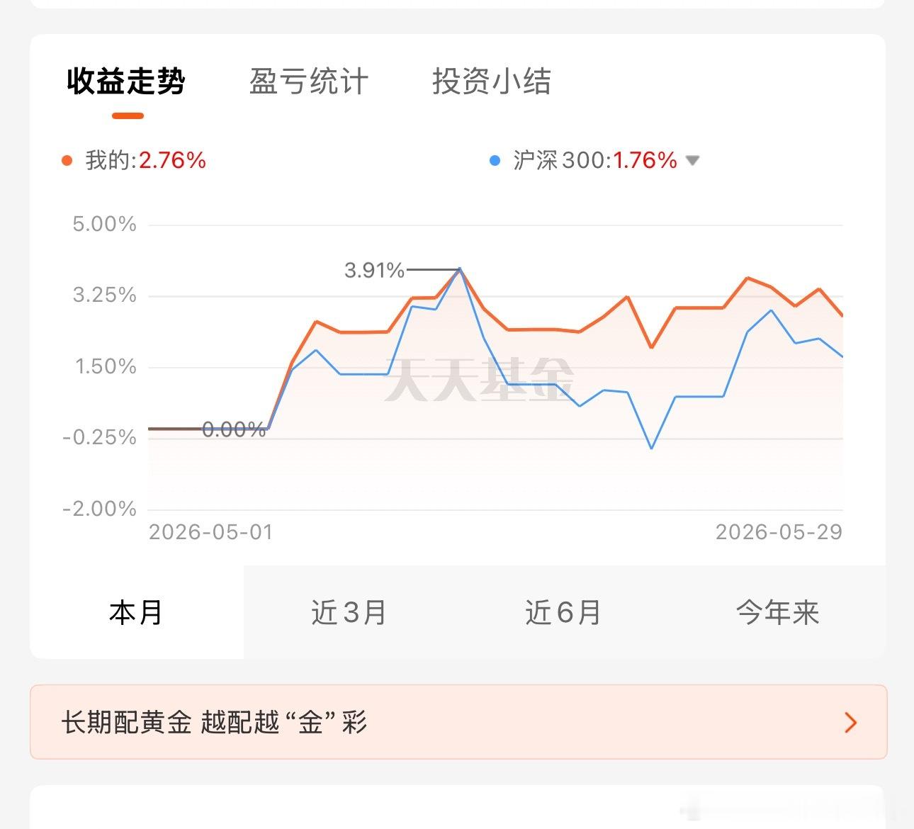 5月份没赚到钱，今年以来也没赚到钱，太难了…… 