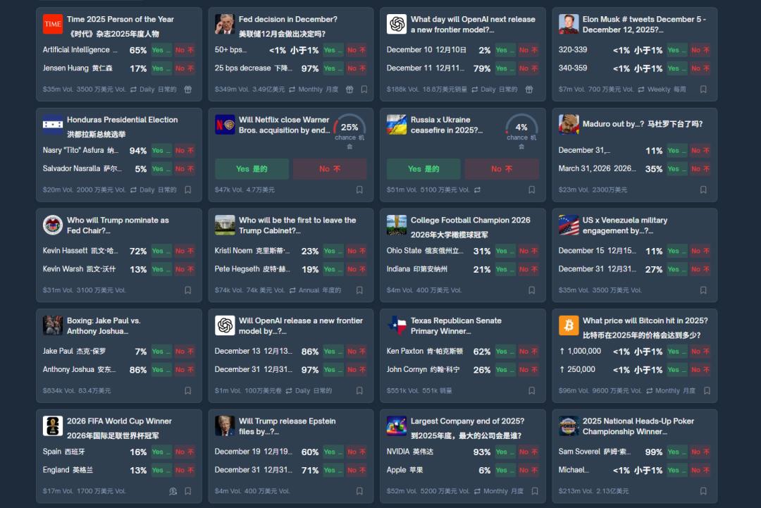 AI圈最准的消息，都藏在这个小小的Web3网站里。