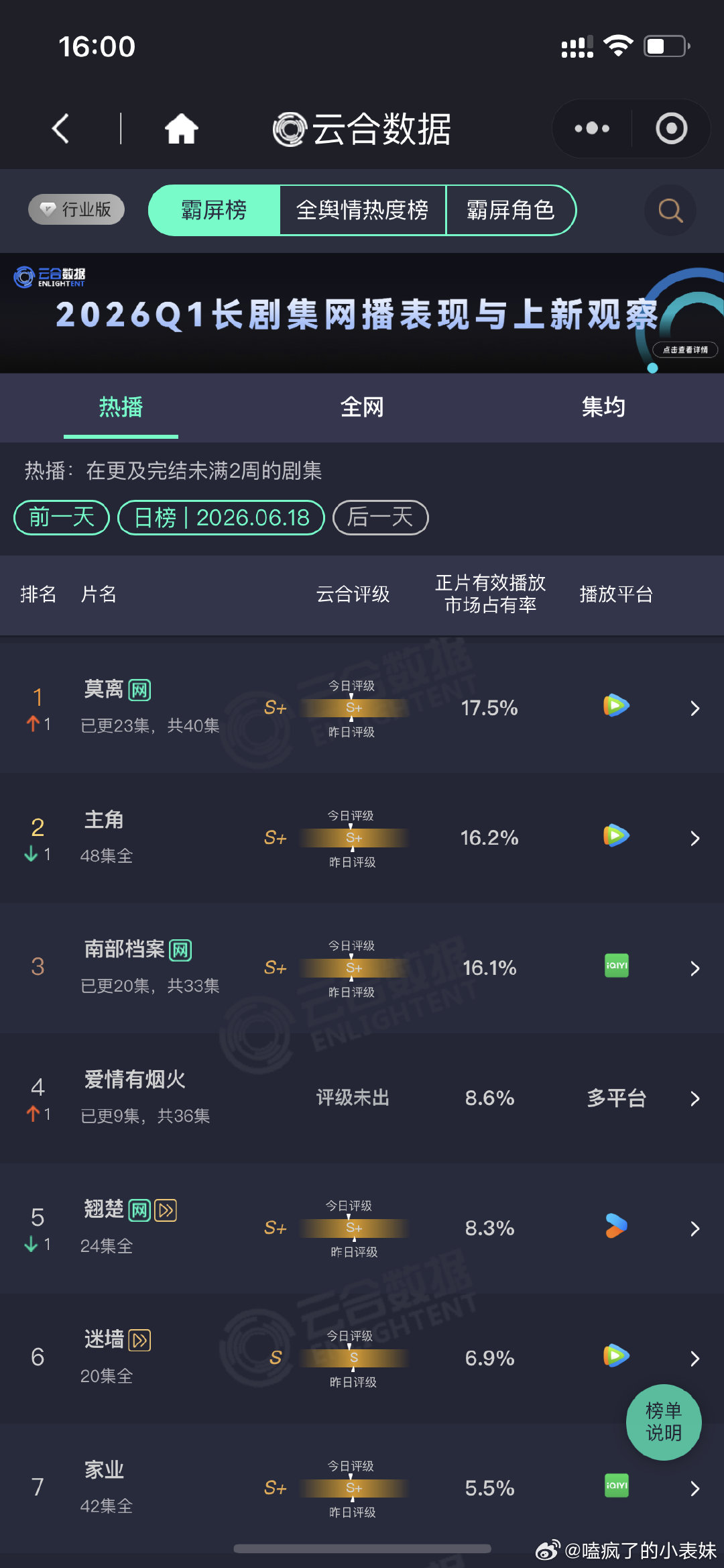 莫离登顶云合莫离云合登顶白鹿，丞磊，莫离登顶云合 