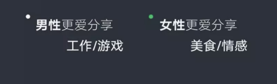太真实！周末步数不过百、沉迷吃瓜买买买……2019微信年度报告来了