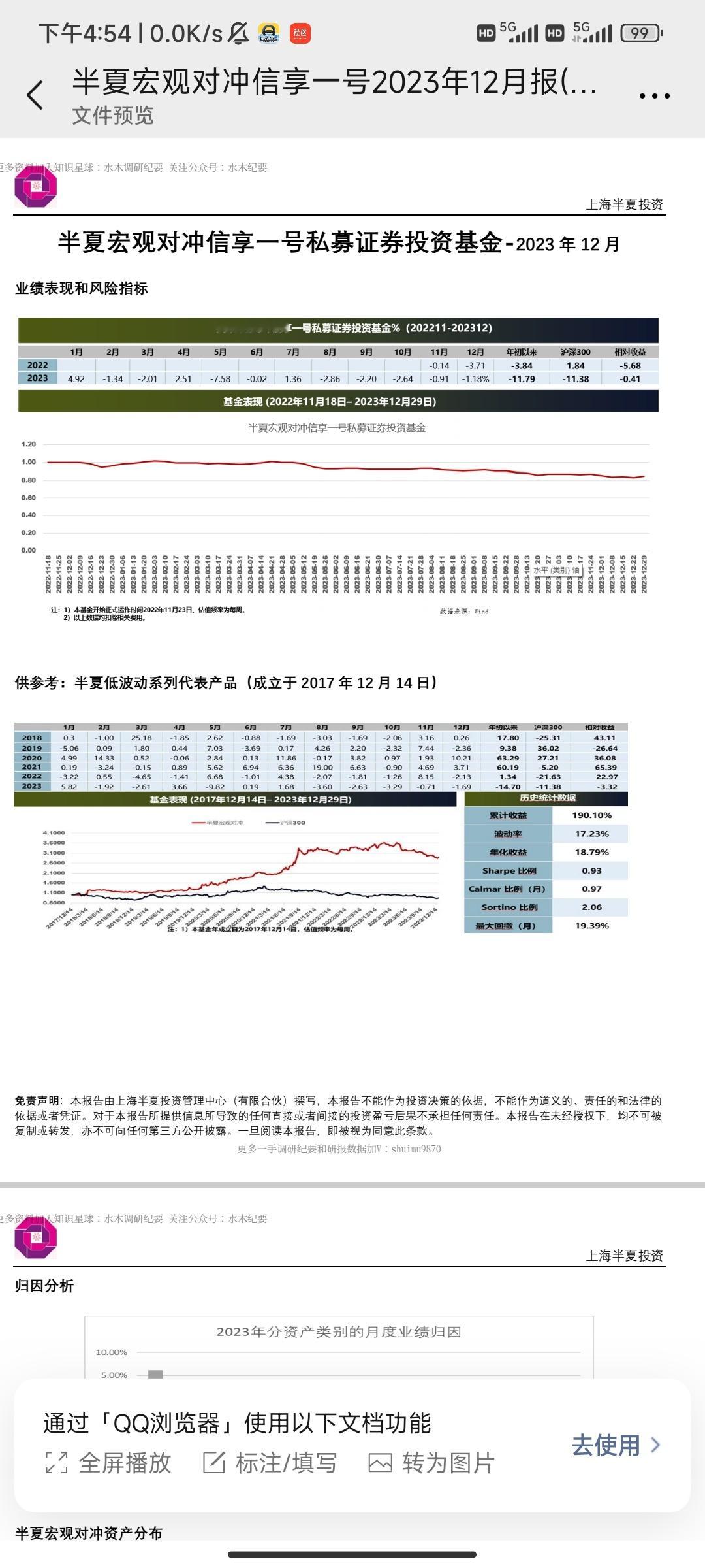 虽然说好不聊投资了，还是发一下喜闻乐见的李蓓月报吧，蓓姐2023年产品业绩大溃败